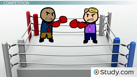 Conflict Resolution: Managing Conflict in Organizations