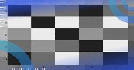 Introduction to the Correlation Matrix | Built In