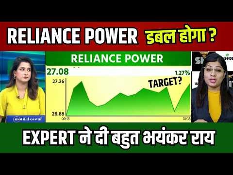 reliance power share latest news / reliance power share analysis / reliance power technical analysis