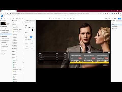 MicroStrategy Dashboard Creation