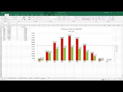Overlaying Graphs in Excel