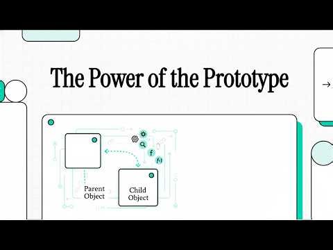 JavaScript Prototypes: How does inheritance actually work in JS?