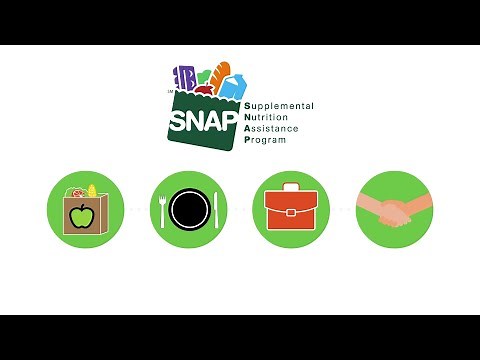 What Is SNAP? Learn All About Supplemental Nutrition Assistance Program.