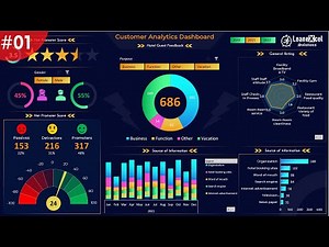 Customer Analytics Dashboard in Excel - Setup & Overview : Part 1