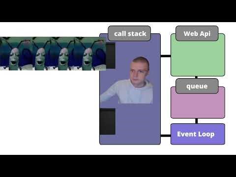 Synchronous vs Asynchronous in javascript in 60 seconds