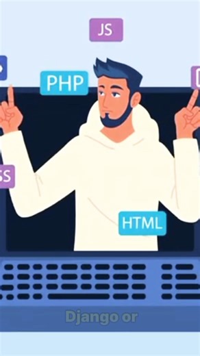 Full Stack Developer Roadmap 2026 | Java vs Node.js vs Python Backend Complete GD #fullstackdevloper