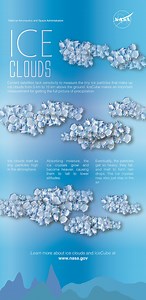 Tiny Satellite's First Global Map of Ice Clouds - NASA