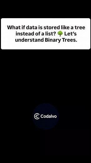 Binary Tree Explained Simply | Tree Data Structure Basics | DSA