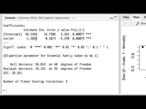 Logistic Regression in RStudio