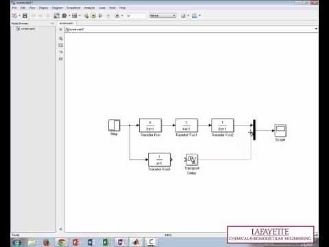 Simulink: FOPDT Approximations