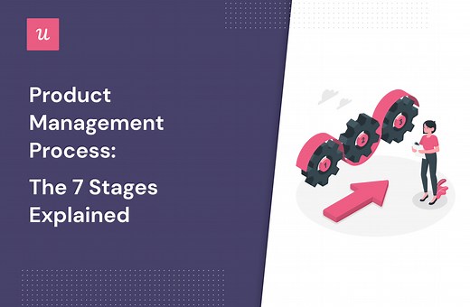 Product Management Process: The 7 Stages Explained