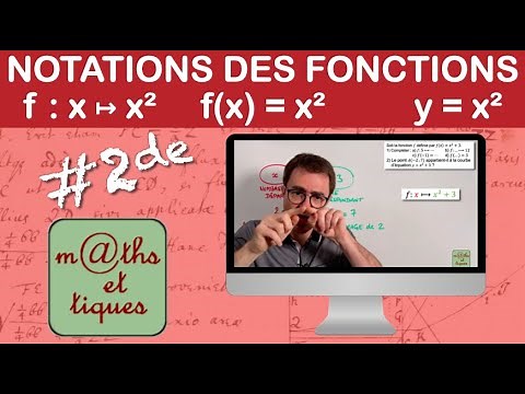 Understanding the notation for functions f: x ↦ x², f(x) = x², y = x²