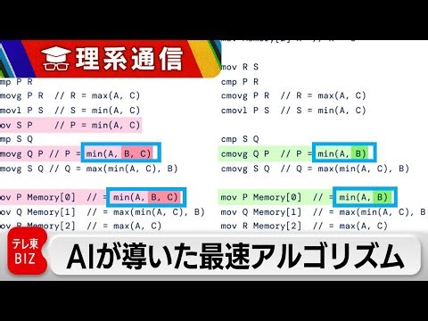 高速アルゴリズムを発見するＡＩ「AlphaDev」 Google DeepMindが発表【橋本幸治の理系通信】（2023年6月8日）