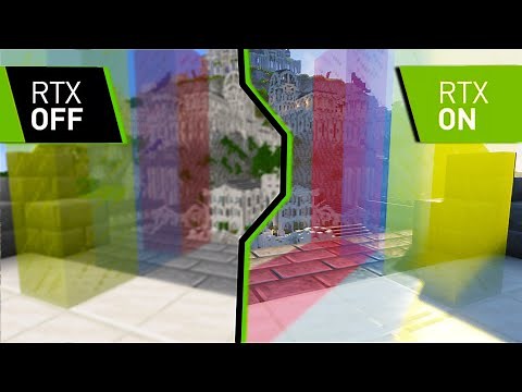 HOW TO MAKE JAVA LOOK LIKE RTX (EASY)