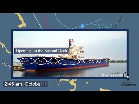 Sinking of US Cargo Vessel SS El Faro