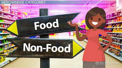 Merchandise Management | Definition, Types & Factors