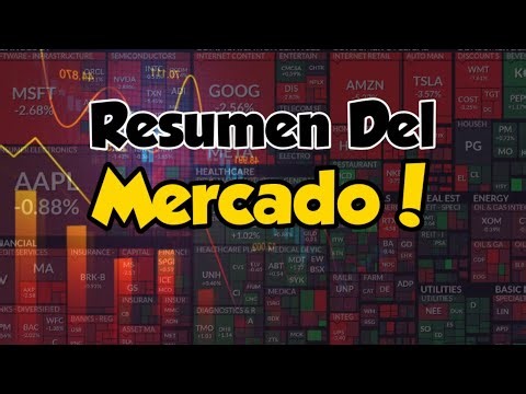 Earnings from Adobe, Ulta, RBRK | The Pain Continues in the Markets