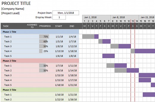Simple Gantt Chart