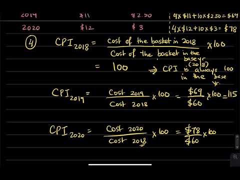11.1b Calculating CPI and CPI inflation (example)