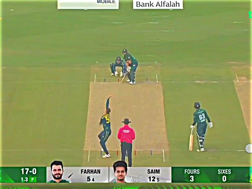 Master Video Editing with Farhan's Course