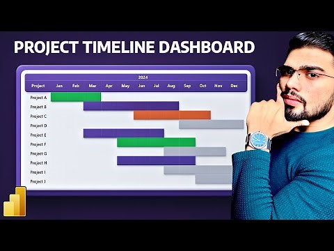 Power BI Project Timeline Dashboard | Create Gantt-Style Reports Using Matrix Visual