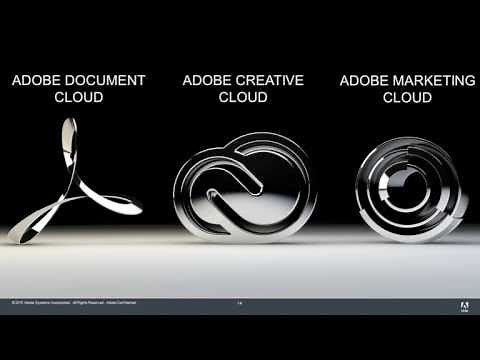 Tutorial Adobe Acrobat Pro DC for Beginners!