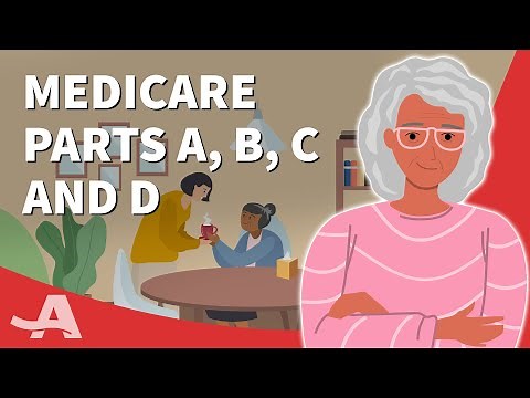 Medicare Parts A, B, C, and D (Explained)