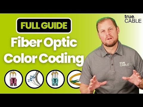 Full Guide to Fiber Optic Color Coding | Breakdown with Examples 2024