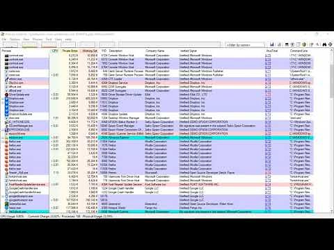 Finding Malware with Sysinternals Process Explorer