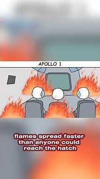 Apollo 1's Last Test Flight Ended in Tragedy #apollo #spaceflight #disaster