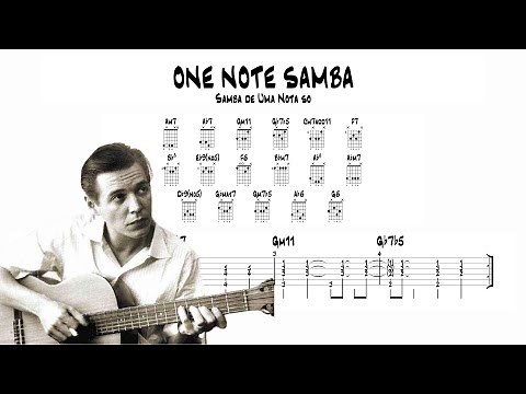 One Note Samba Guitar Chords - Antonio Carlos Jobim