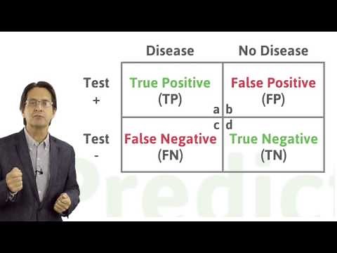 Medical Statistics: Calculating Positive and Negative Predictive Values using a 2x2 table