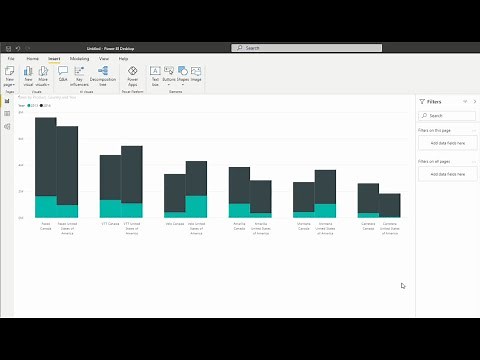 Power BI Clustered and Stacked Column Chart
