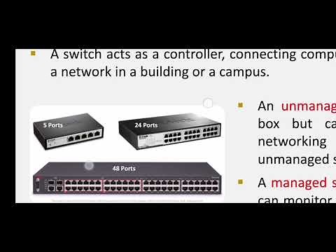 Network Administration - Introduction to Network Administration and Computer Networking Concepts
