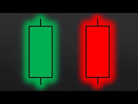 The ULTIMATE Beginner's Guide to CANDLESTICK PATTERNS