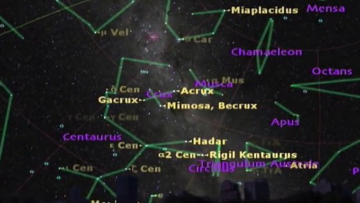 What Do We Know About Alpha Centauri?