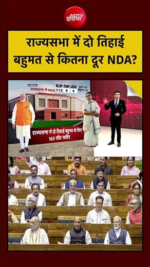 Syed Suhail | Bengal TMC Crisis: Rajya Sabha में दो तिहाई बहुमत से NDA कितना दूर? |#ndtvindia