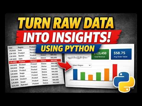 Analyze Data Using Python (Pandas Project for Beginners)