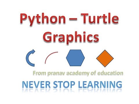 Drawing arc - Python Turtle Graphics
