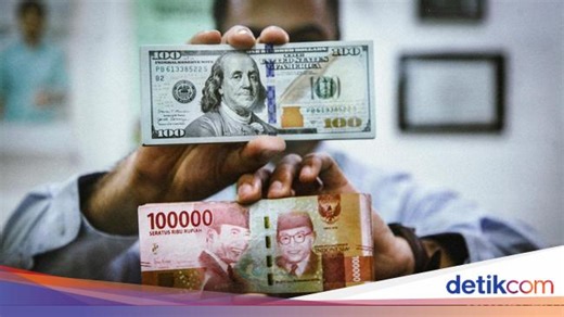 JP Morgan's Forecast on the Indonesian Rupiah vs. US Dollar Exchange Rate Until 2025: Trends and Implications – Archyde