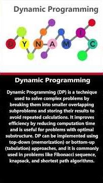 What is Dynamic Programming? #shortsfeed #shorts