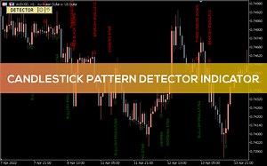 Candlestick Pattern Detector Indicator for MT5 - Download FREE | IndicatorsPot