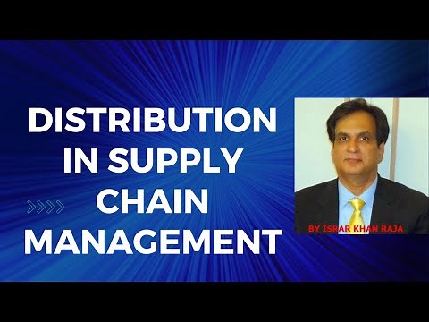 Distribution Management | Types of Distribution Channels | Distribution Network Design