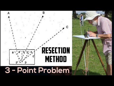 Resection Method 3 point problem, Plane Table Survey in Civil Engineering