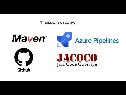 Azure Pipeline - Jacoco Code Coverage