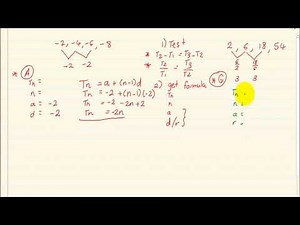 Grade 12: Number Patterns: Summary : Arithmetic and Geometric Sequences - Part 1