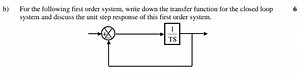 b) For the following first order system, write down the transfe... | Filo