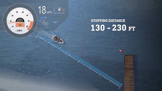 Official New York Boating Course, Test & Certificate. Get Certified In 3 Easy Steps. | BOATsmart!