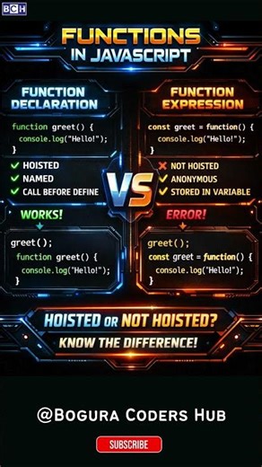 Functions in JavaScript | JavaScript Functions Difference EXPLAINED! ⚡ (Declaration vs Expression)
