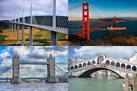 Top 25 Most Famous Bridges in the World (Updated 2026)
